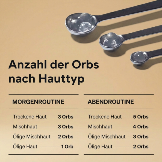 Nooka Orb Serum - für sichtbar schöne Haut