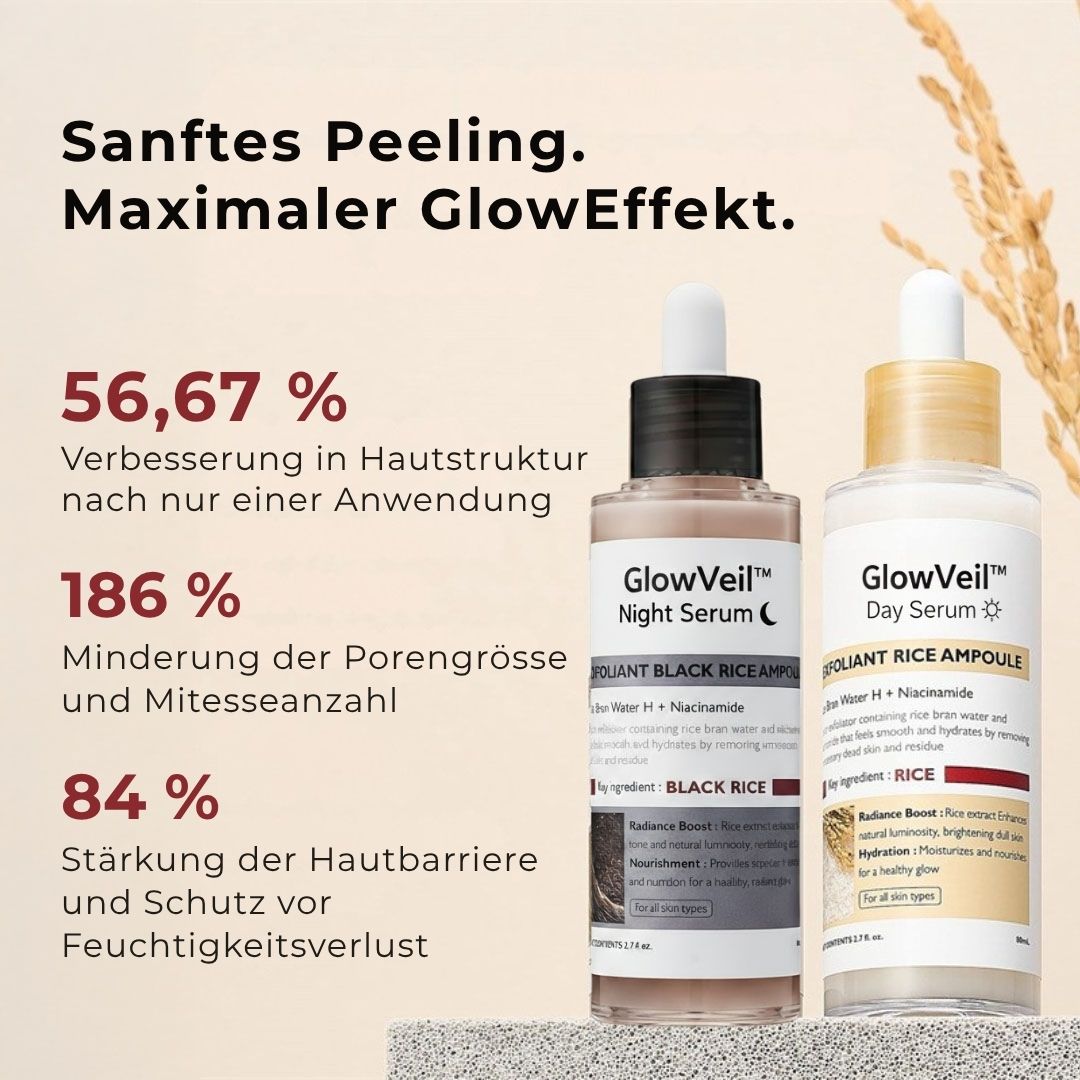 nooka GlowVeil - Nr. 1 Serum gegen Hautunreinheiten
