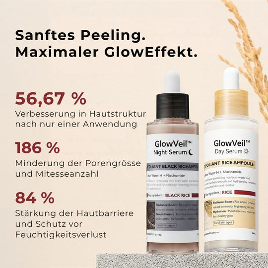 nooka GlowVeil - Nr. 1 Serum gegen Hautunreinheiten